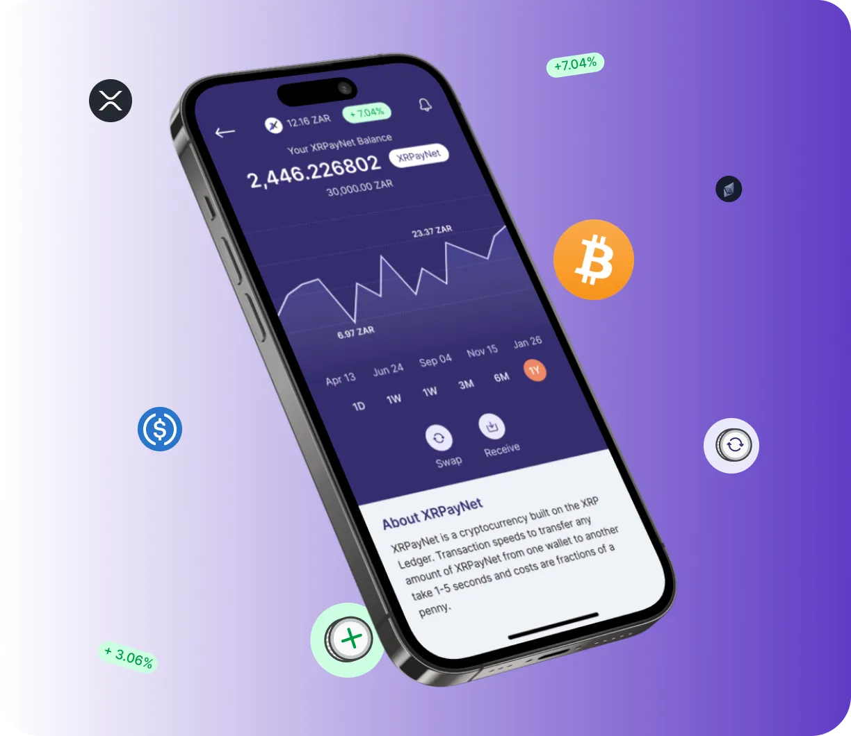 Nexolar Wave - O que é o Nexolar Wave?